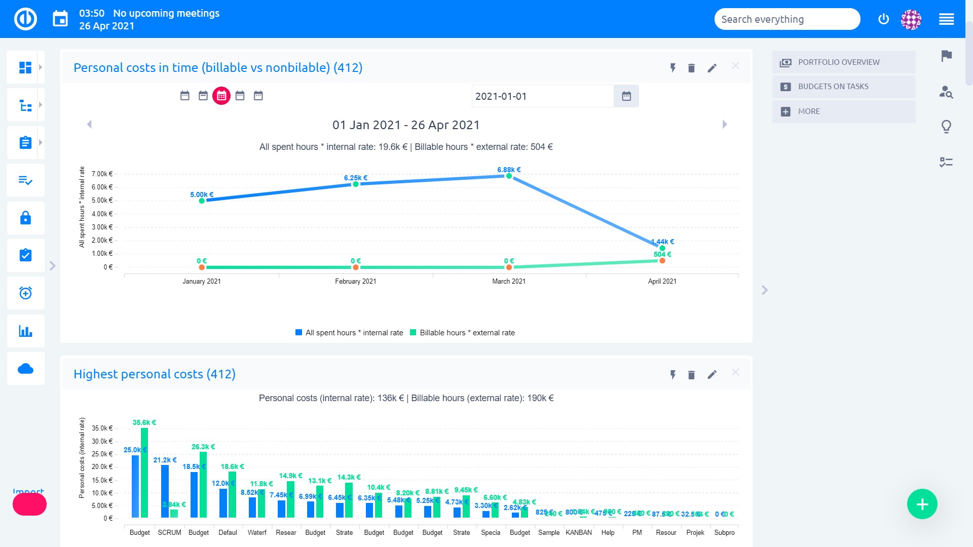 Easy Redmine 2018 - Dashboard aziendali: filtri globali sopra i dashboard