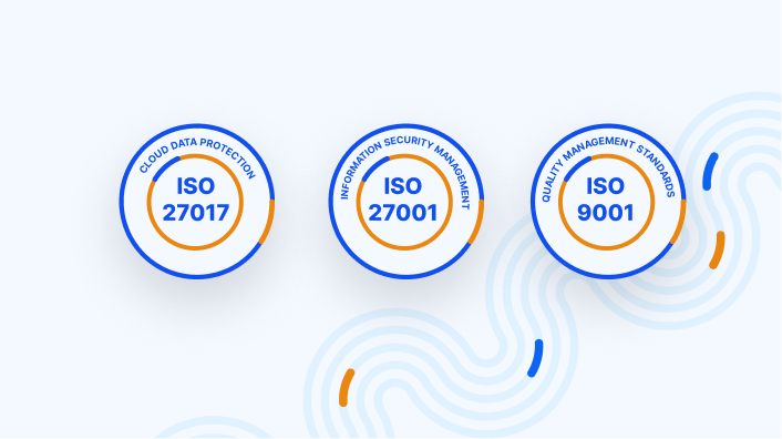 ISO in Easy Redmine software