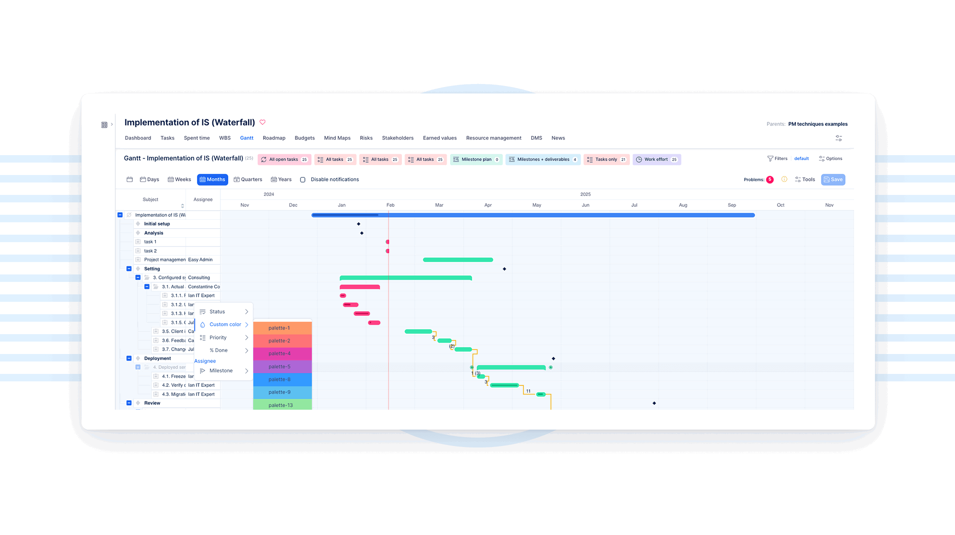 Easy Redmine Gantt chart with colours