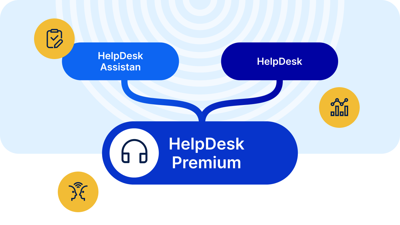 HelpDesk Easy Redmine with AI support