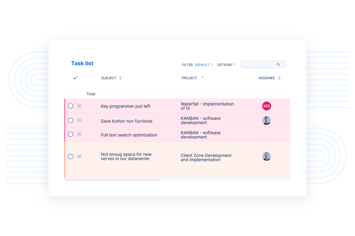 Easy Redmine's task list board product view.