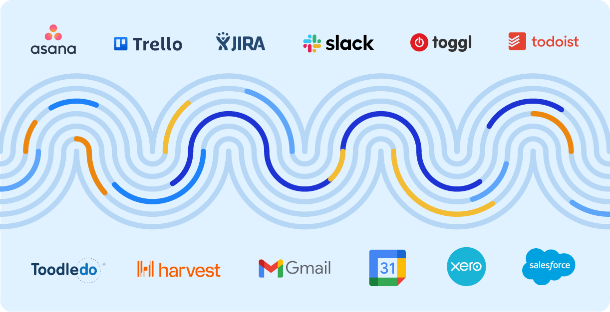 Nimekiri Easy Redmine'i integratsioonidest, sealhulgas Zapier, Toggl, Microsoft ja muud.