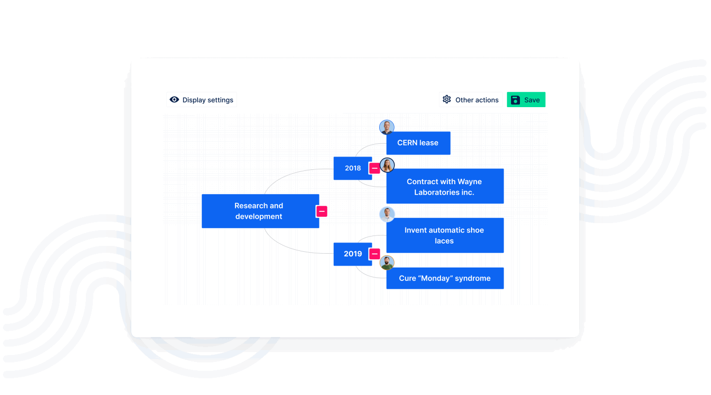 Redmine WBS Plugin - Easy Redmine
