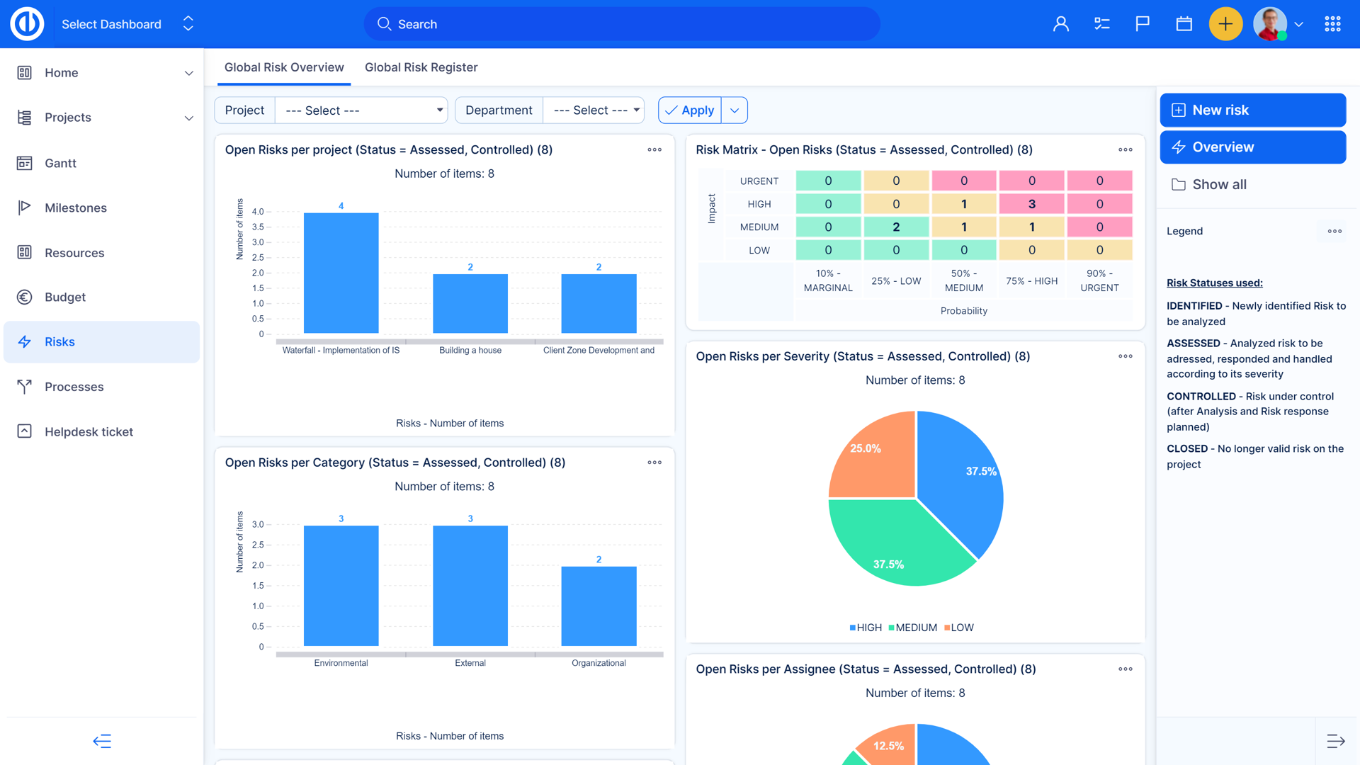 Easy Redmine features: Adaptive project & work management - Easy Redmine