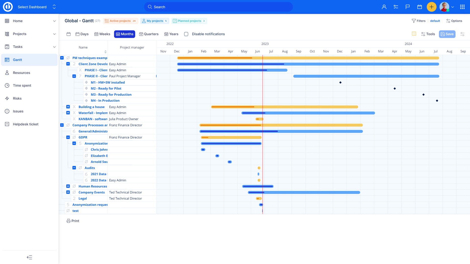 Easy Redmine features: Adaptive project & work management - Easy Redmine