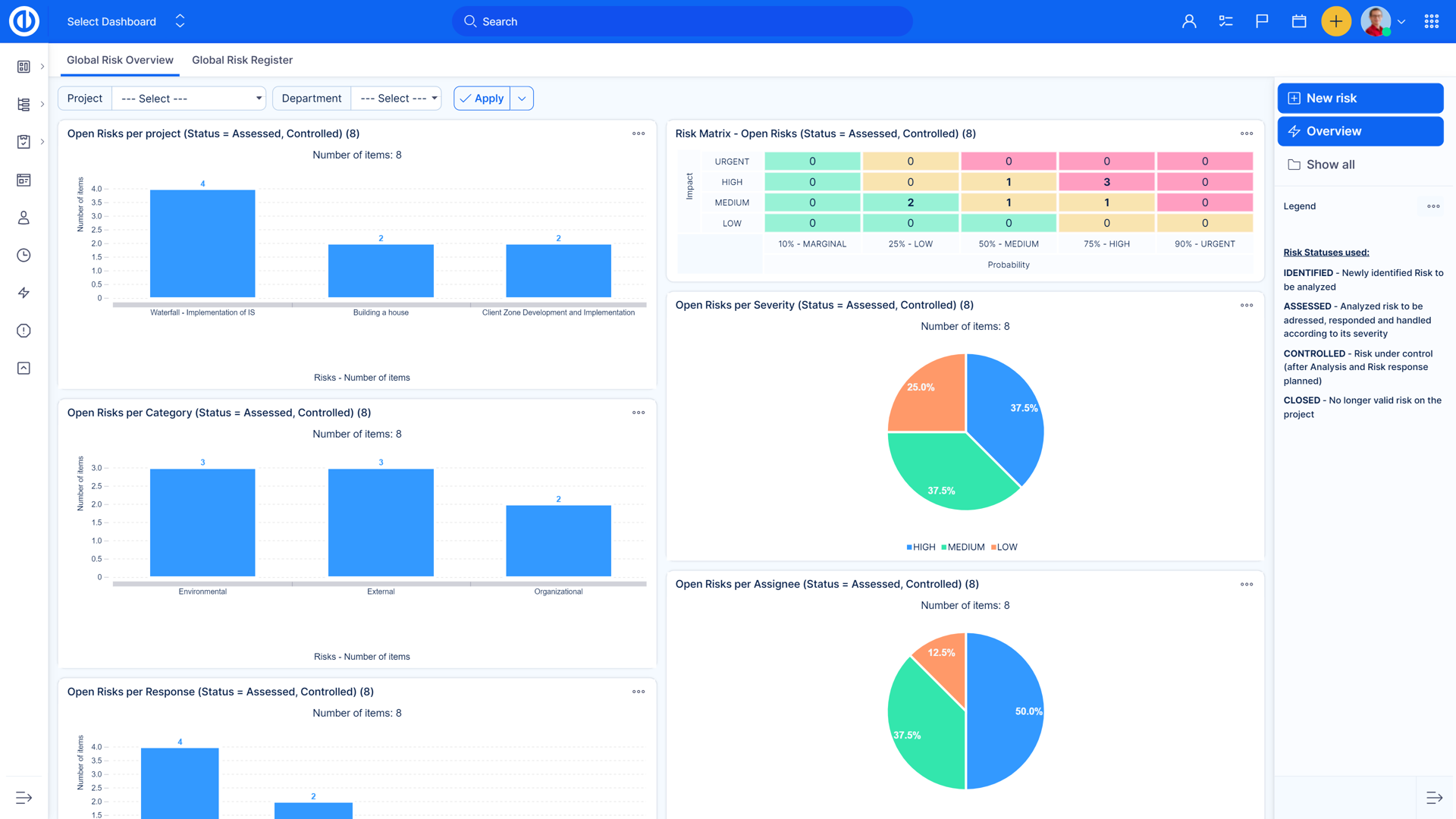 Easy Redmine features: Adaptive project & work management - Easy Redmine