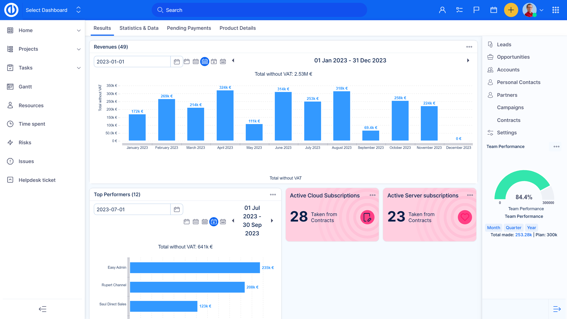 Easy Redmine features: Adaptive project & work management - Easy Redmine