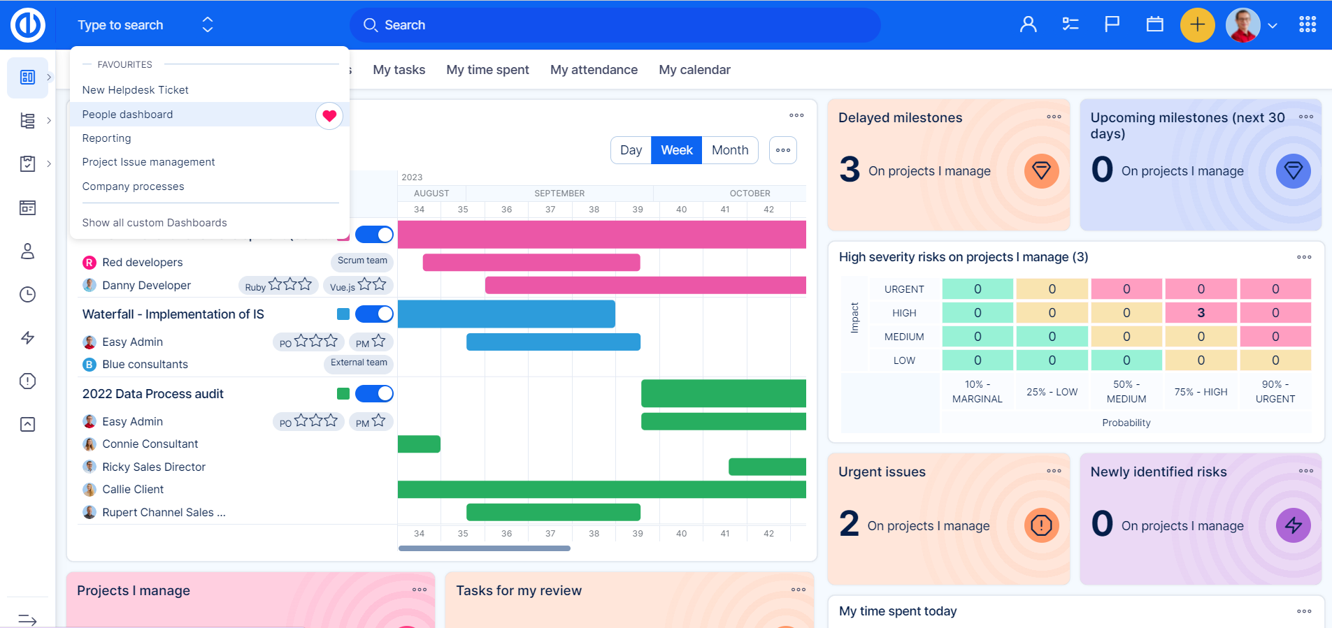 Easy Redmine features: Adaptive project & work management - Easy Redmine