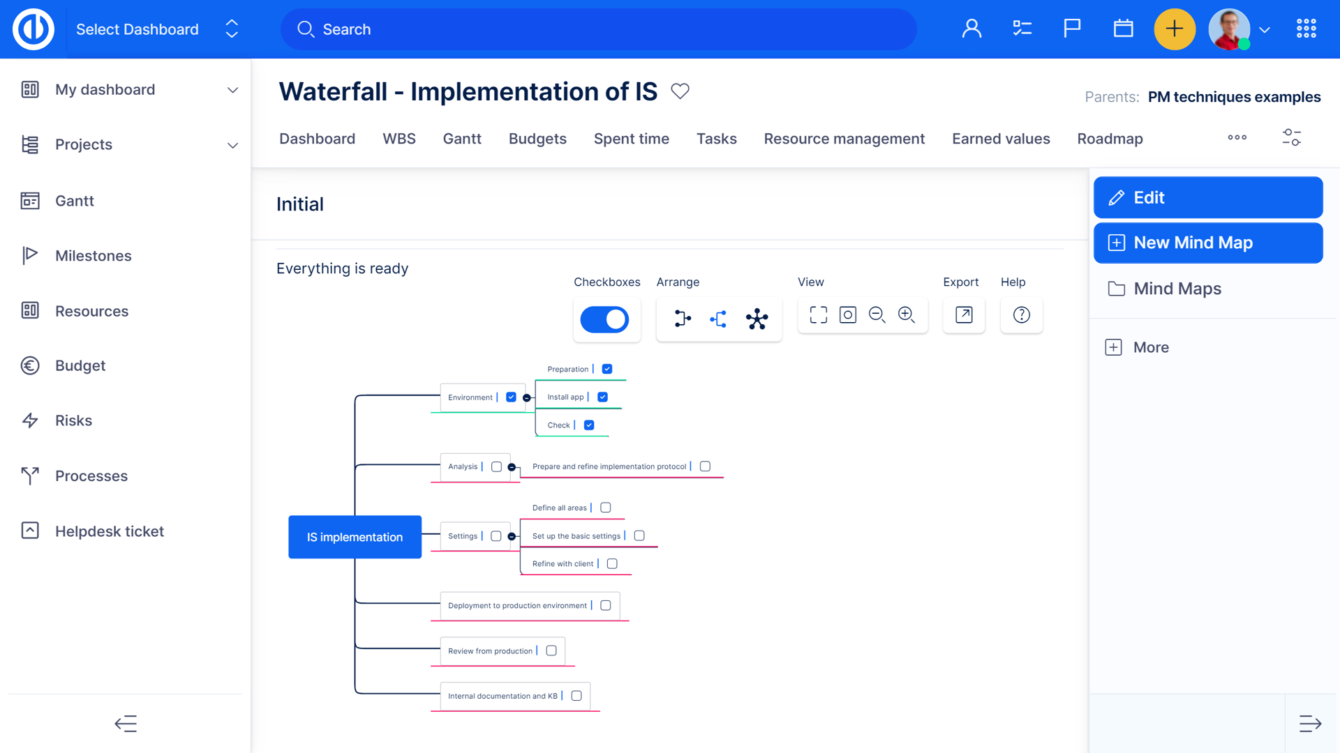 Mind Maps - Easy Redmine