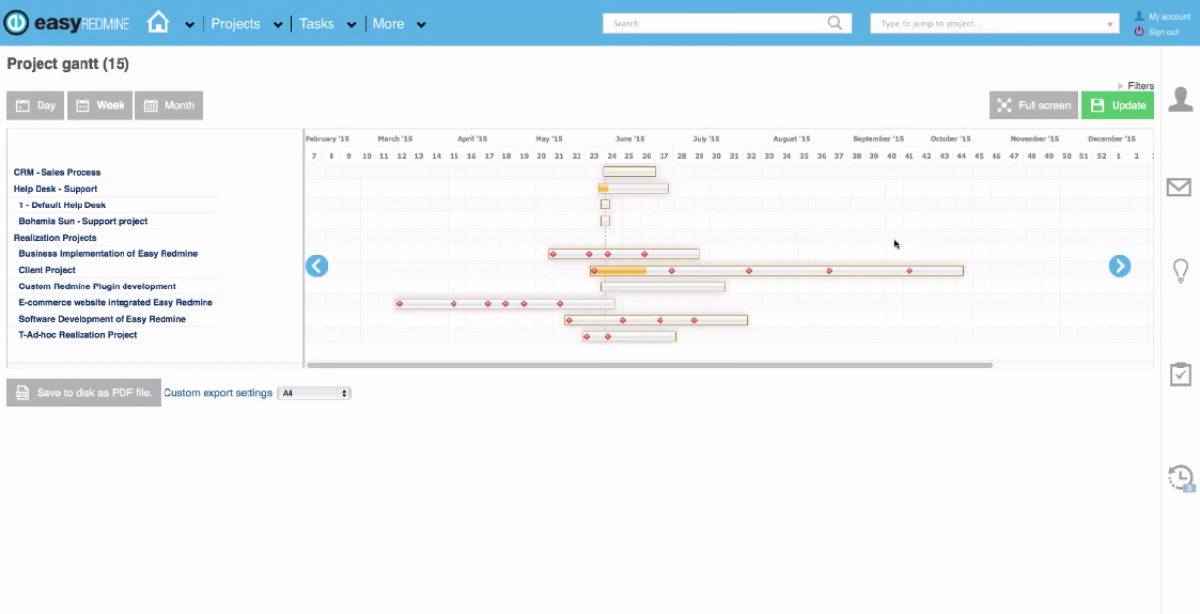 Haga seguimiento de la realización del proyecto Haga seguimiento de la realización del proyecto