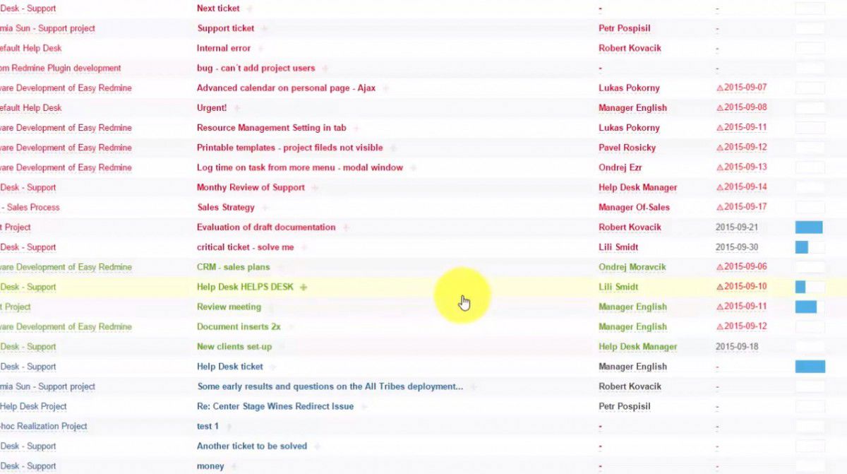 Visualização de tarefas por cores no Easy Redmine Visualização de tarefas por cores no Easy Redmine