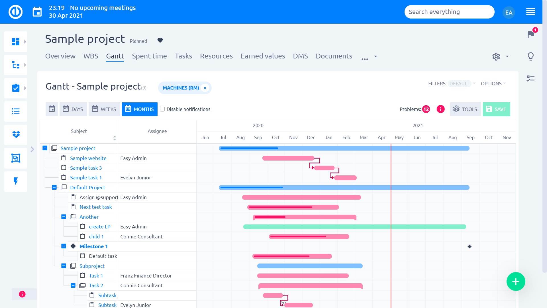 Лесен Гант в Easy Redmine