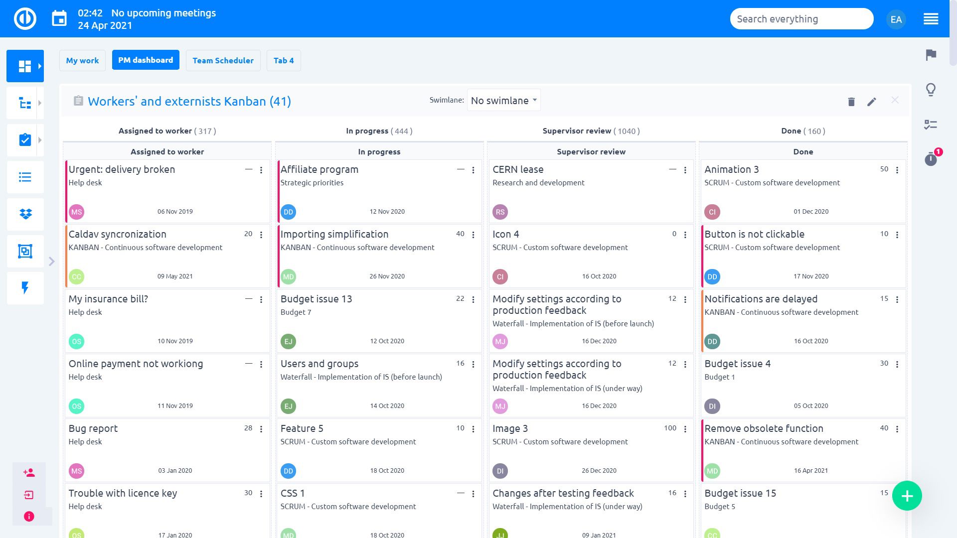 Tutoriais Redmine por Easy - Easy Redmine