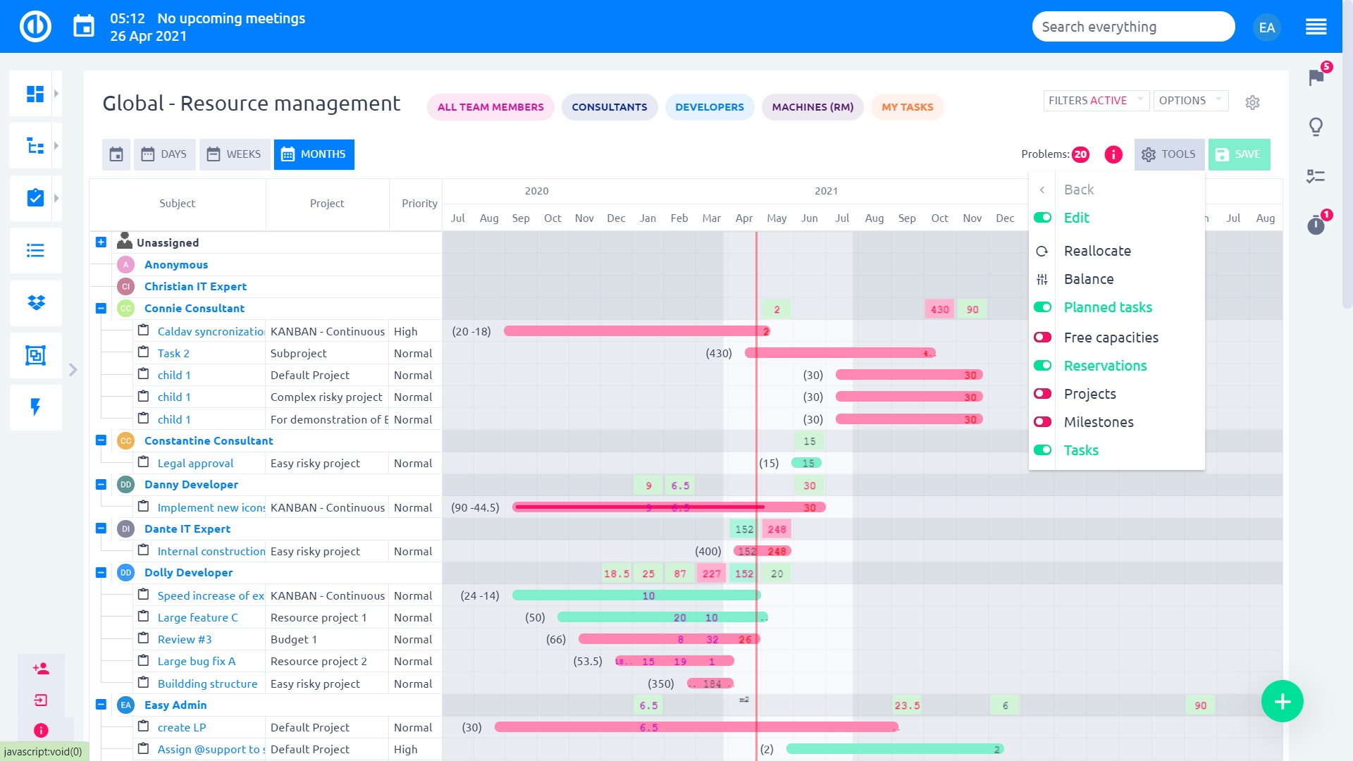 Resource Management in Easy Redmine