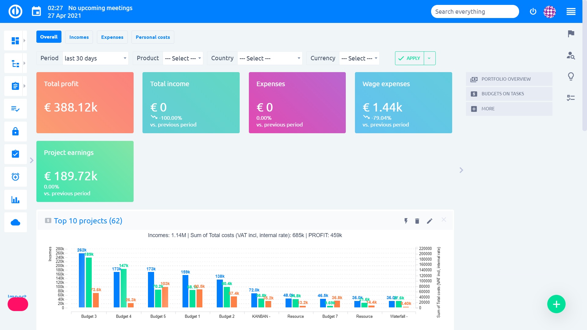 Easy Redmine – Project Budgets