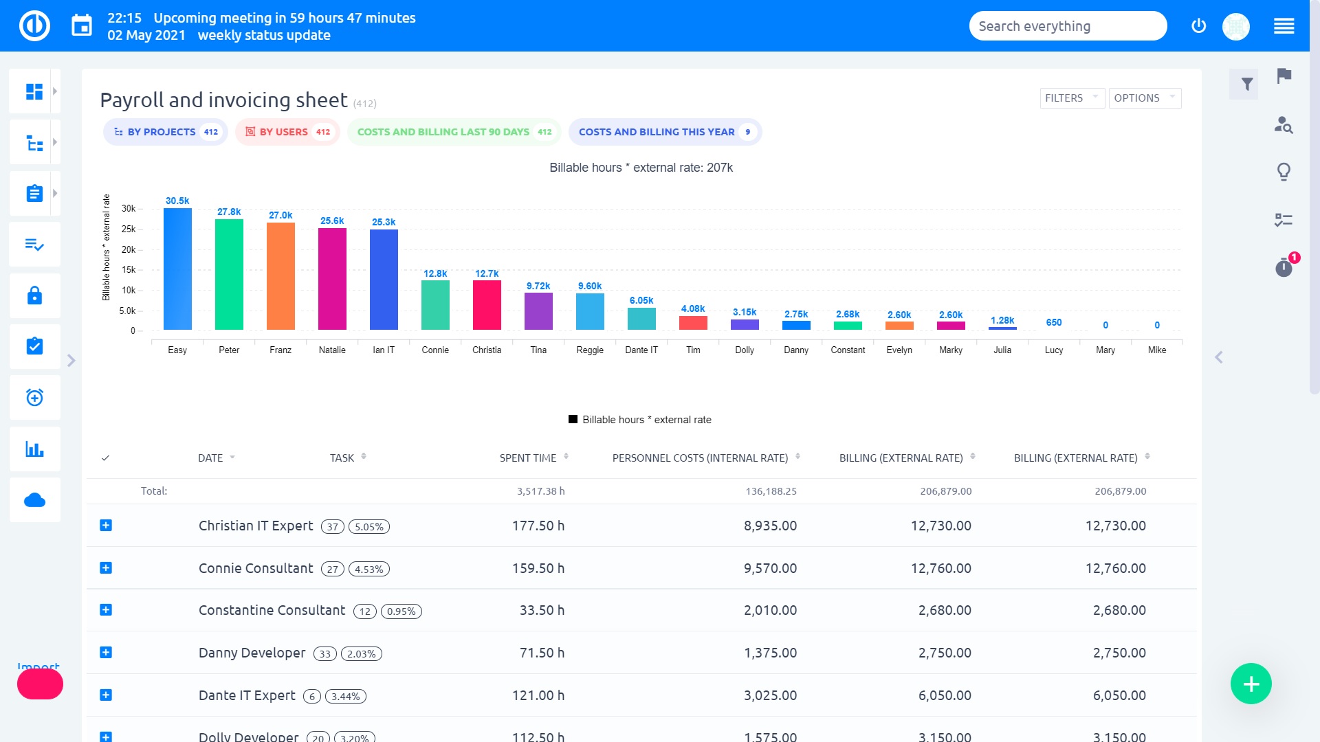 Easy Redmine 2018 - Payroll and invoicing sheets Easy Redmine 2018 - Payroll and invoicing sheets