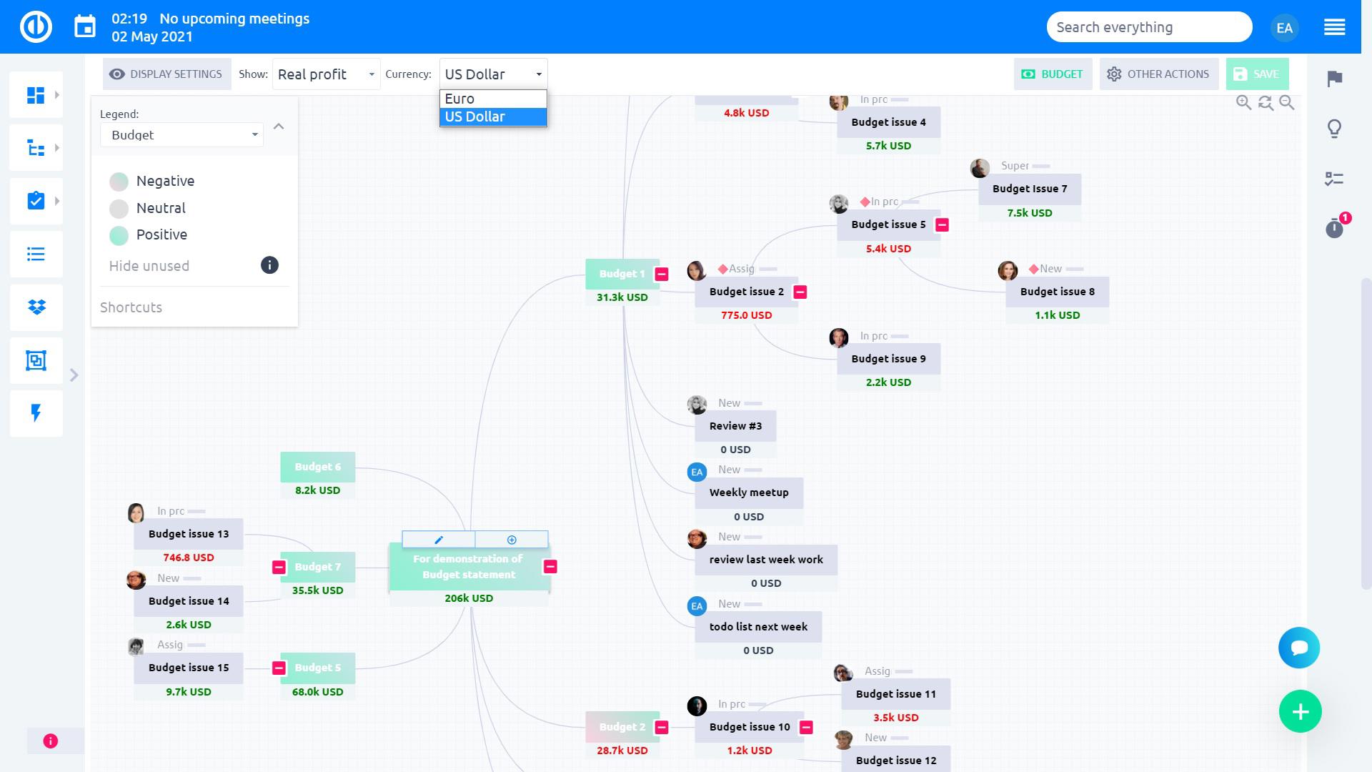 Easy Redmine 2018 - Esquema de desglose de costes Easy Redmine 2018 - Esquema de desglose de costes