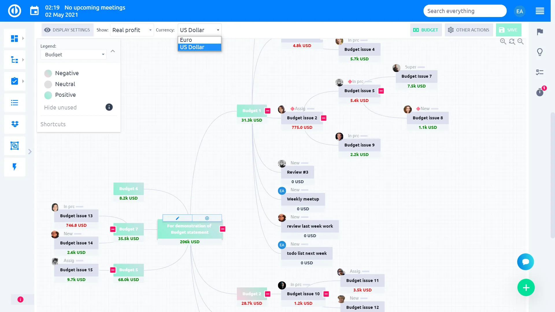 Easy Redmine 2018 - Esquema de desglose de costes - nodos Easy Redmine 2018 - Esquema de desglose de costes - nodos