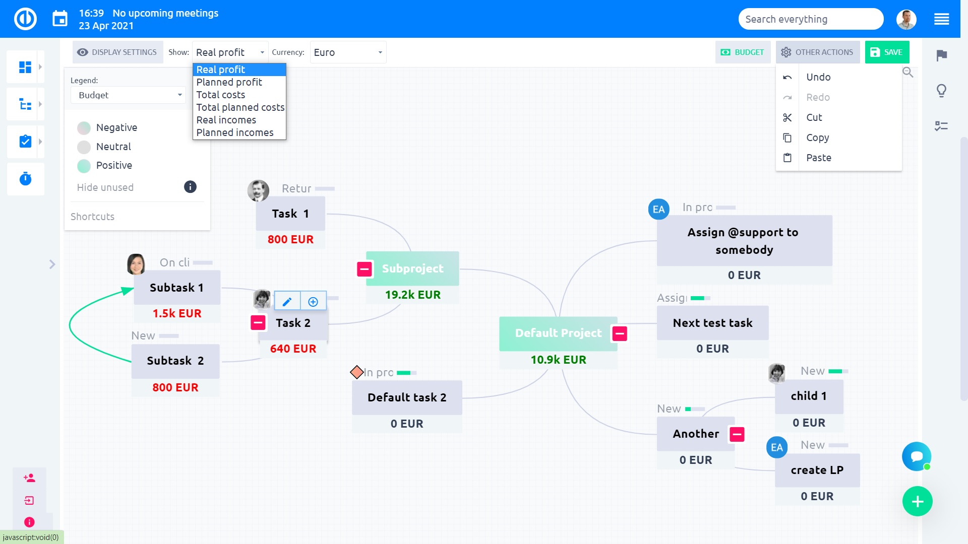 Easy Redmine 2018 - Esquema de desglose de costes - nodos