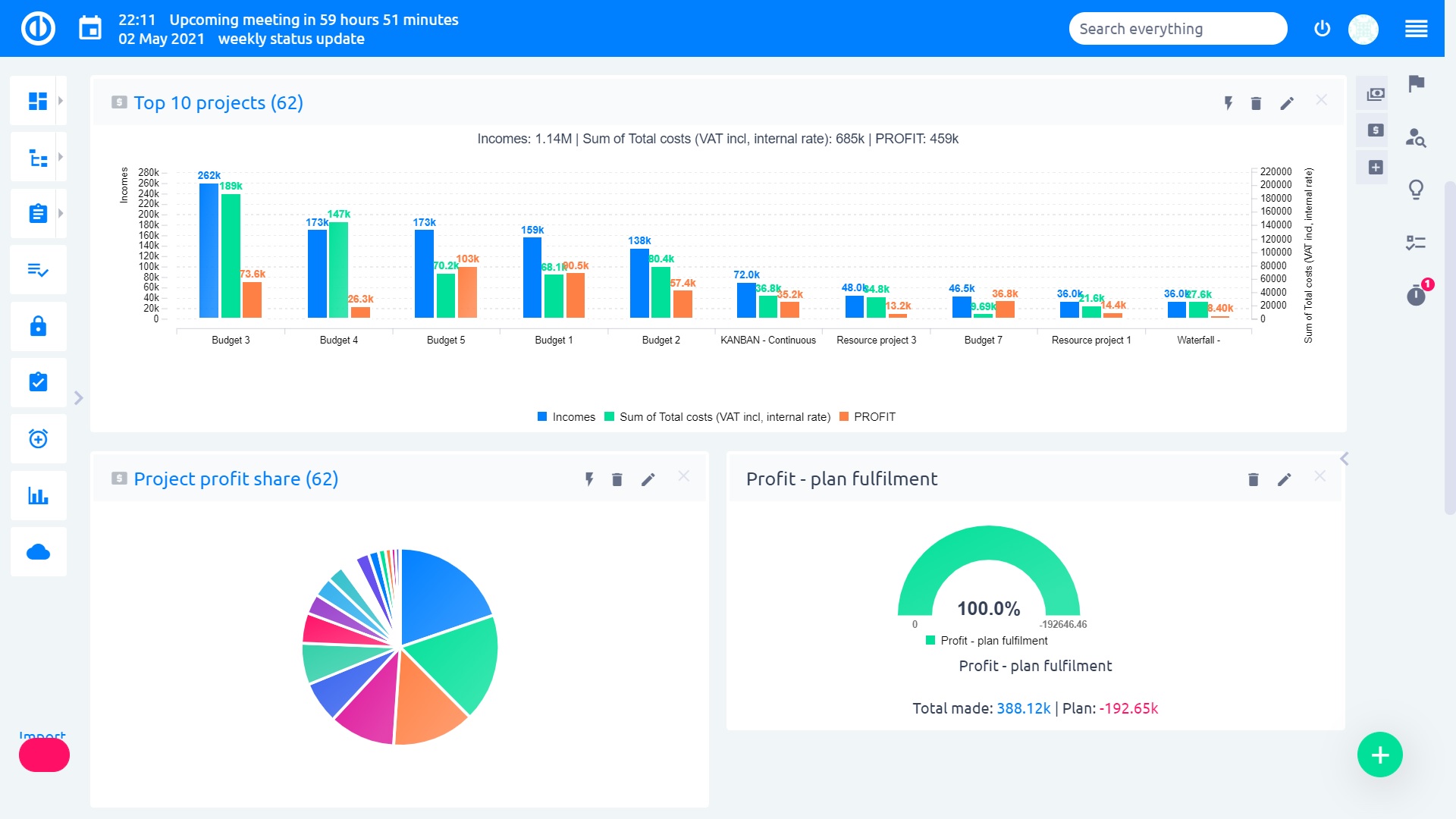 Easy Redmine 2019 - Budgets Statement Dashboard Easy Redmine 2019 - Budgets Statement Dashboard