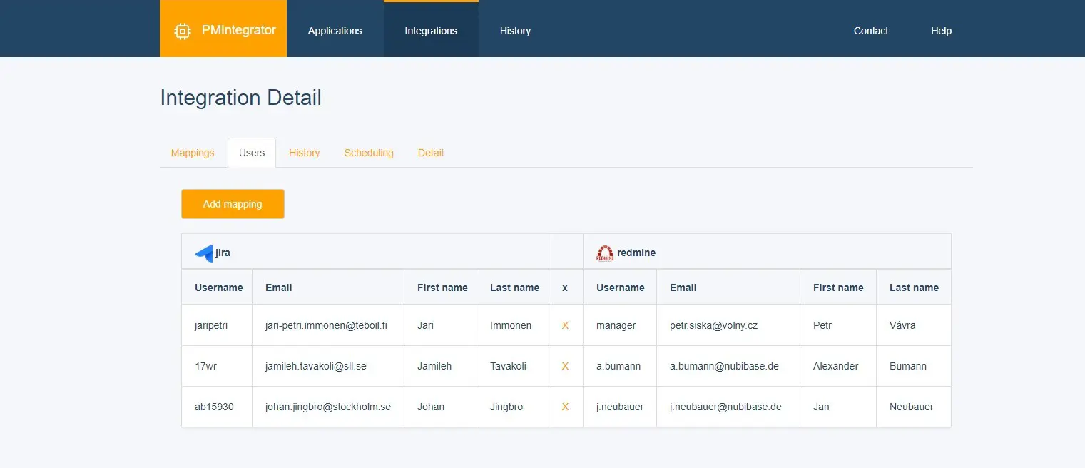 Easy Redmine 2019 - PM Integrator Easy Redmine 2019 - PM Integrator