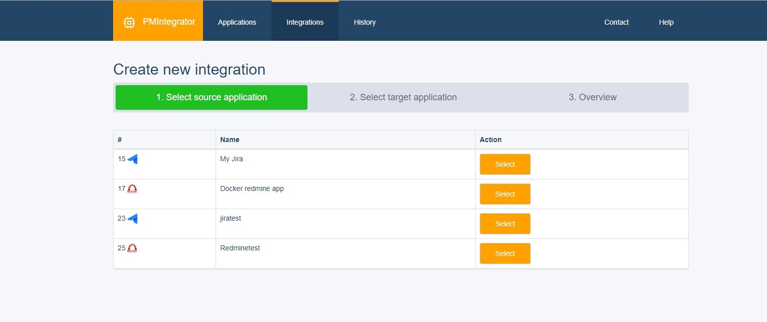 Easy Redmine 2019 - PM Integrator