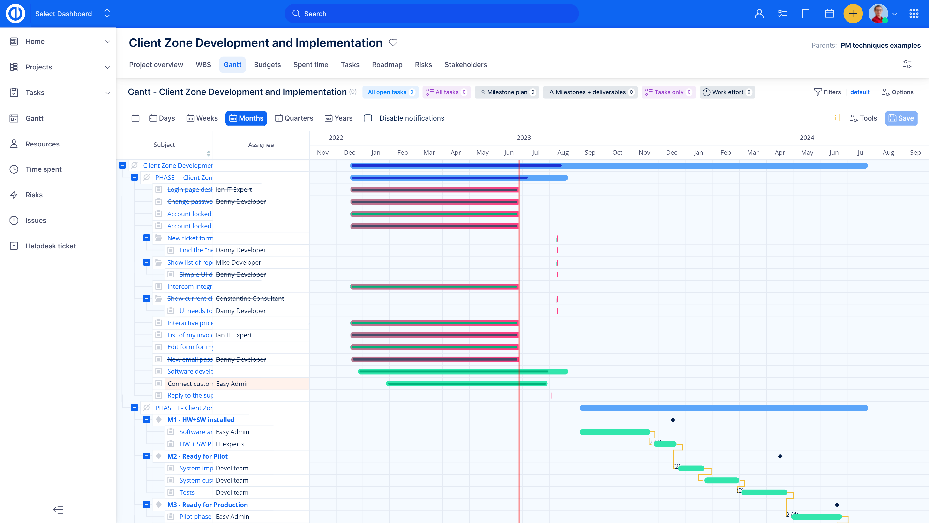 Gantt-diagram i Easy Redmine