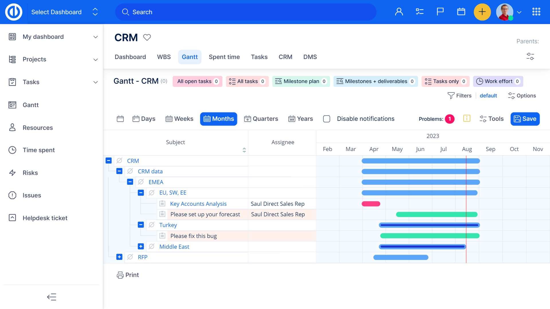 Easy Redmine features: Adaptive project & work management - Easy Redmine