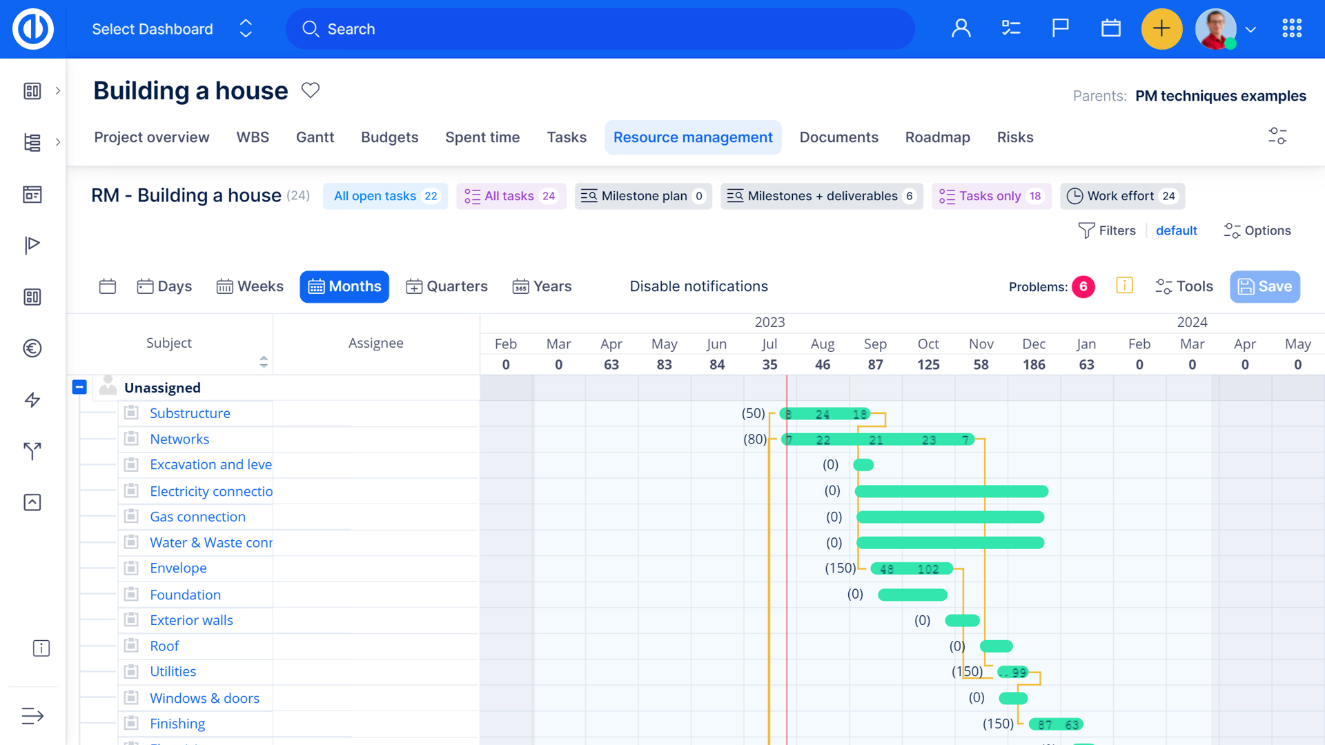 Easy Redmine features: Adaptive project & work management - Easy Redmine