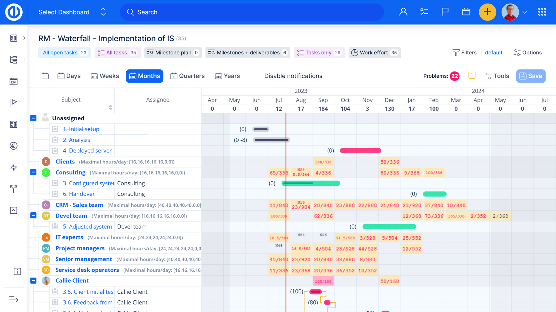 Easy Redmine features: Adaptive project & work management - Easy Redmine