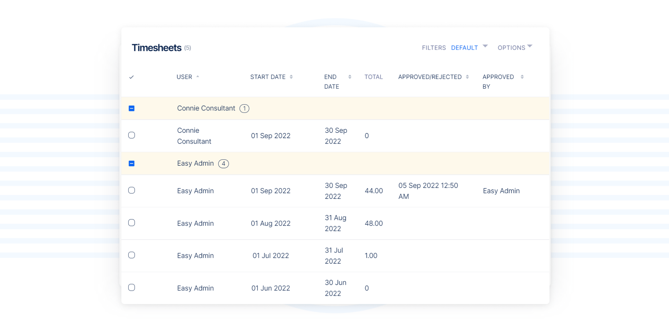 Timesheet reports in Easy Redmine.