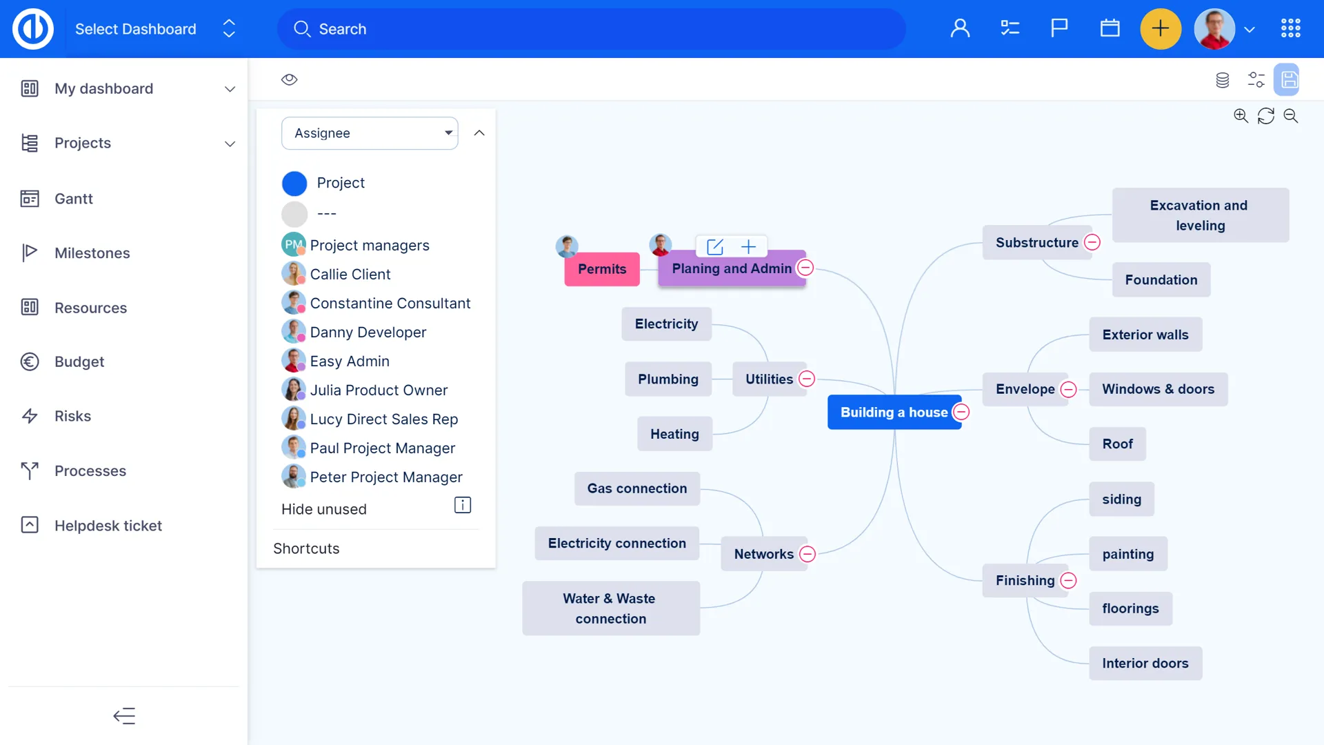WBS in Easy Redmine