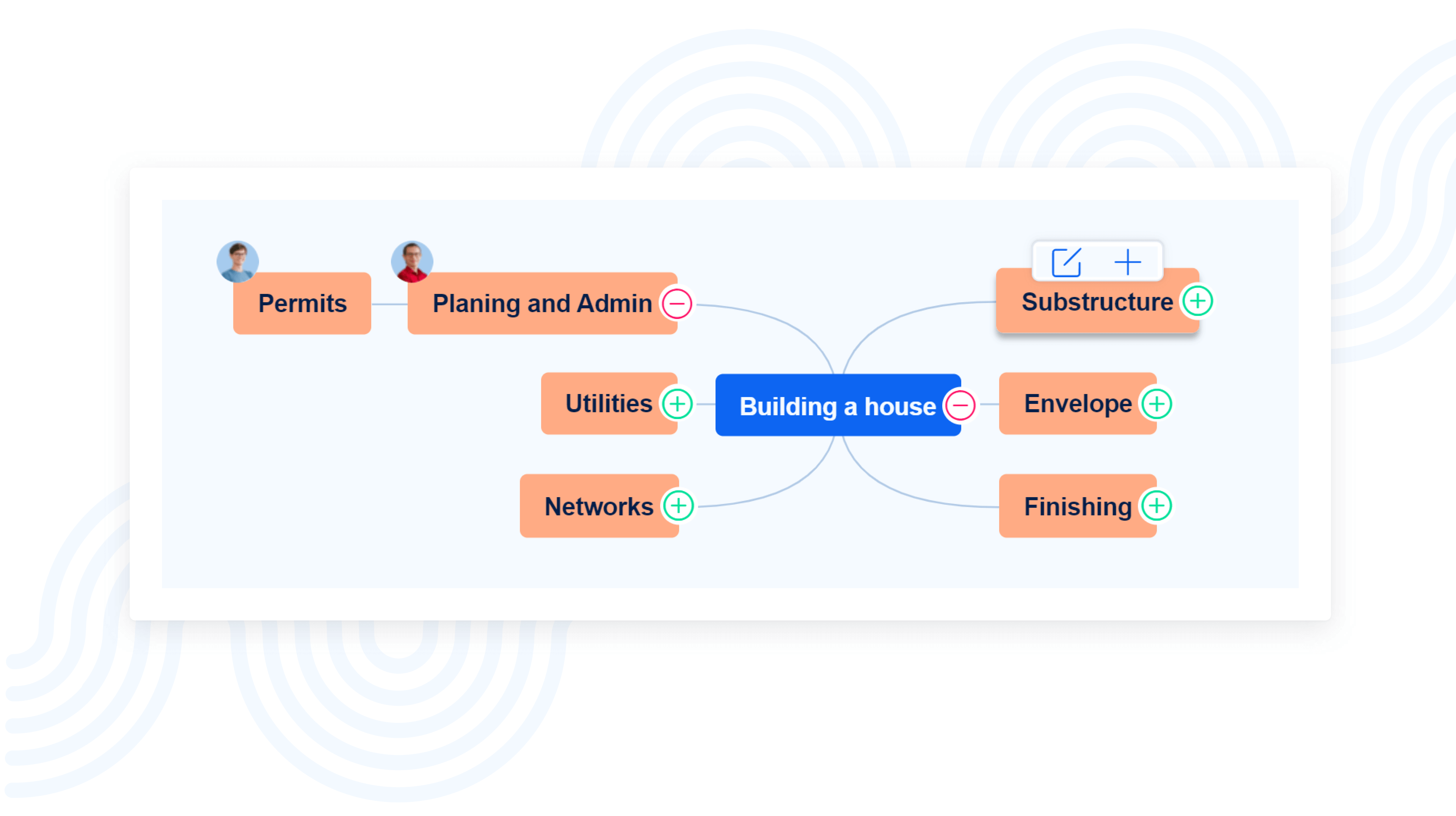 Work breakdown structure feature of Easy Redmine.