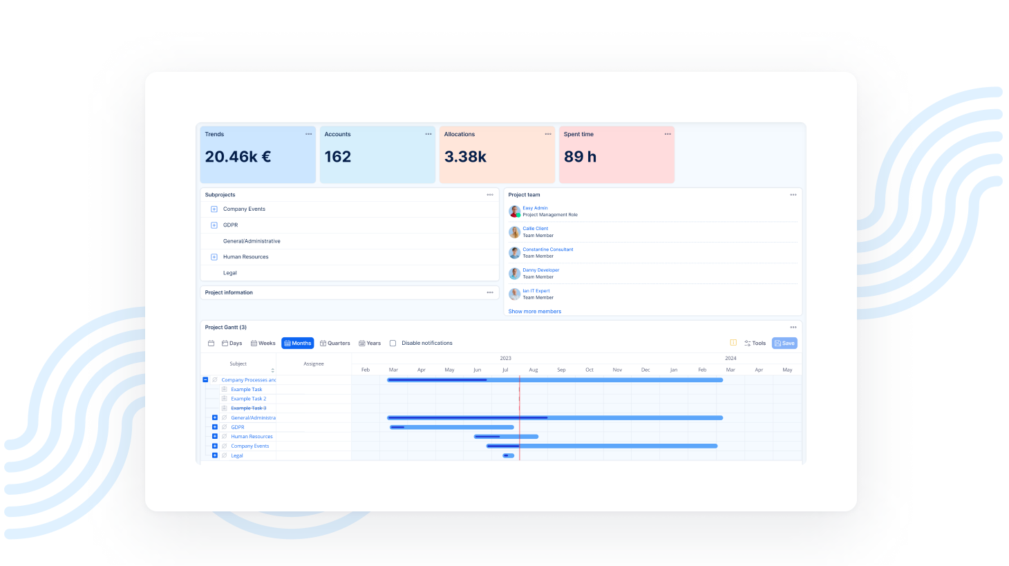 Přizpůsobený řídicí panel Easy Redmine s moduly, jako je rozpočet, členové týmu, náklady, úkoly a další.