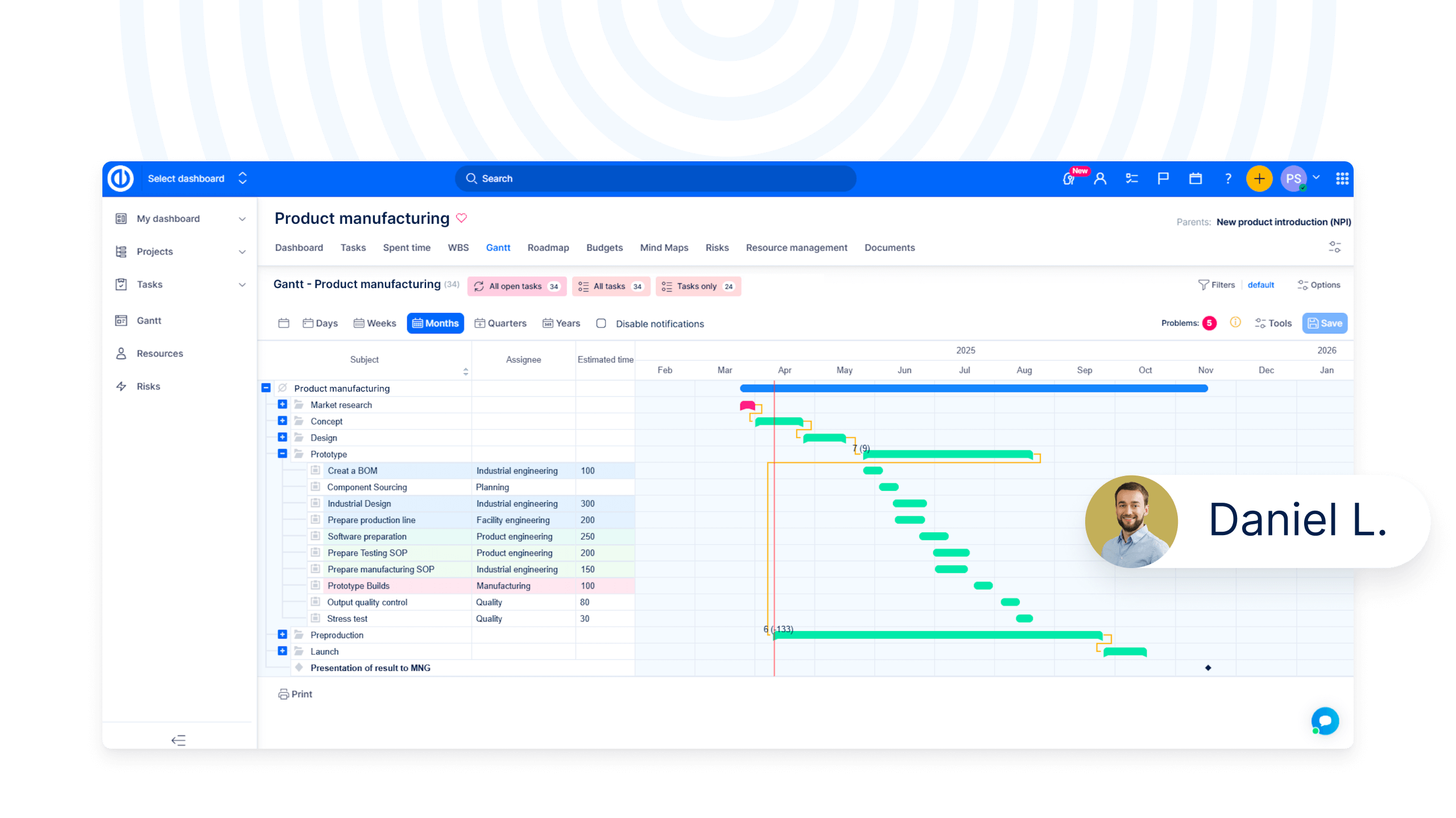 Gantt charts for manufacturing in Easy Redmine software