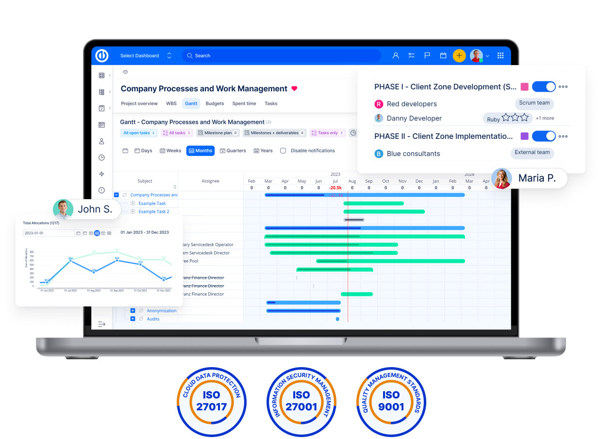 Easy Redmine all-in-one project, data and IT management dashboard with Gantt charts and ISO certifications Easy Redmine dashboard – manage projects, data and IT in one tool