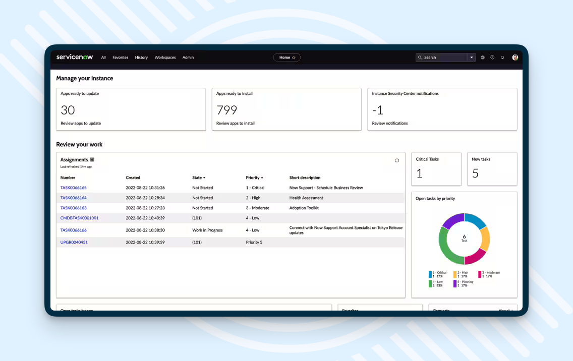 ServiceNow interface